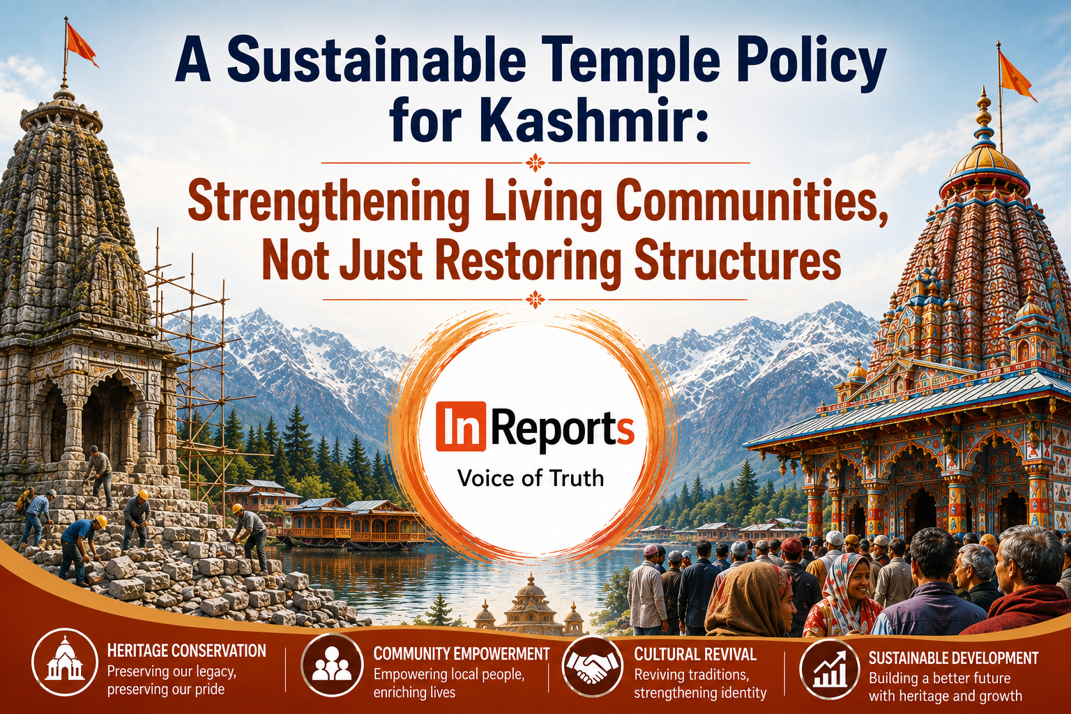 A feature graphic showing Kashmir's snow-covered mountains with two temples—one under restoration and another active with devotees—symbolizing heritage conservation and community revival. The center displays the InReports logo beneath the Hindi title: "कश्मीर के लिए एक सतत मंदिर नीति: केवल मंदिरों का जीर्णोद्धार नहीं, बल्कि जीवंत समुदायों का सशक्तीकरण", with icons highlighting heritage conservation, community empowerment, cultural revival, and sustainable development.